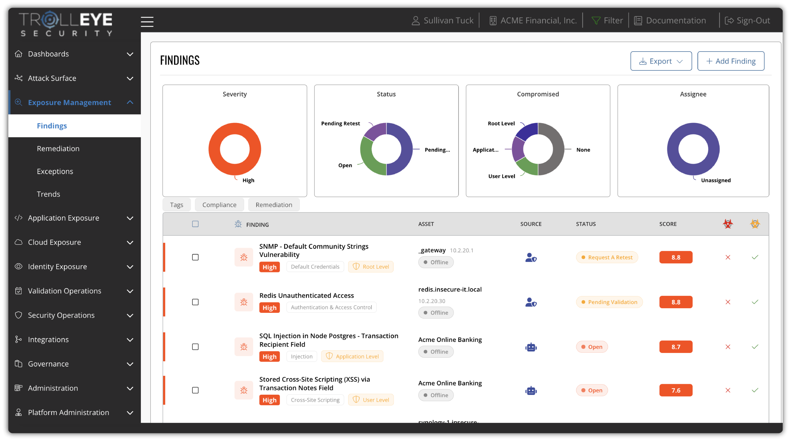 TrollEye CTEM Platform Exposure Prioritization View